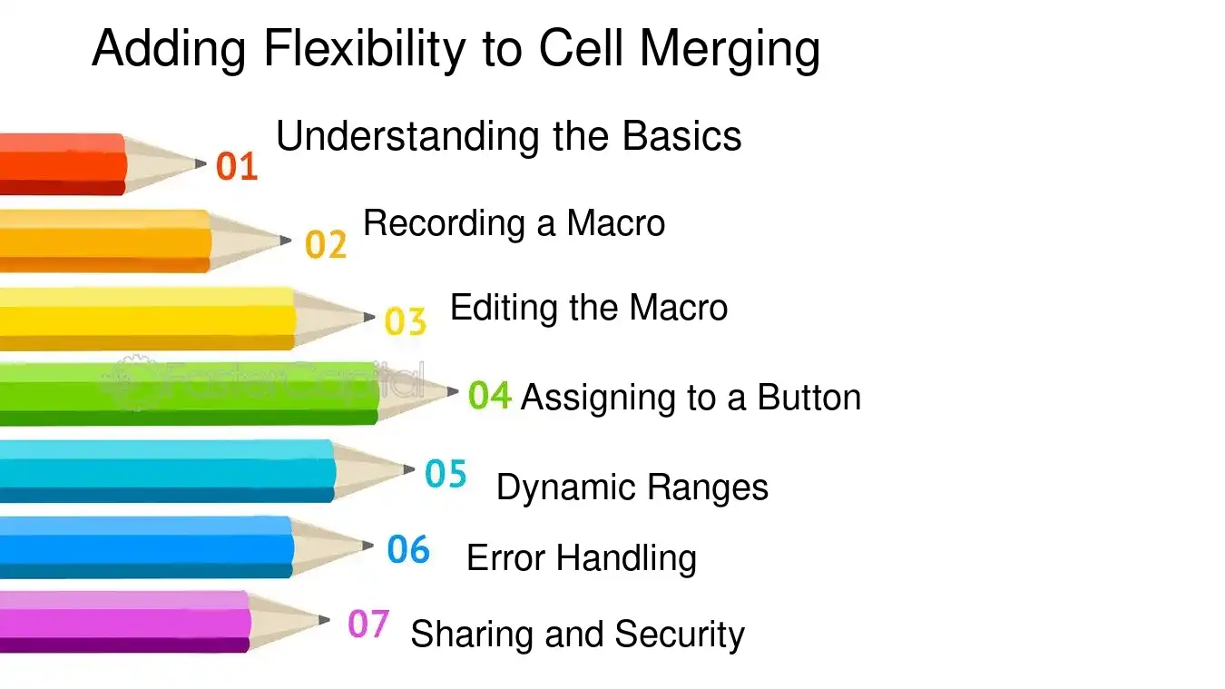 Adding Flexibility to Cell Merging - Excel Macros: Automating Excellence: Excel Macros for Merging Cells
